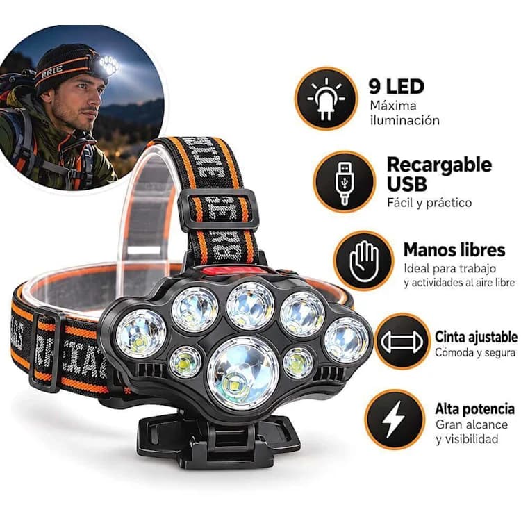 LINTERNA MINERA 9LED C/ TIRA
